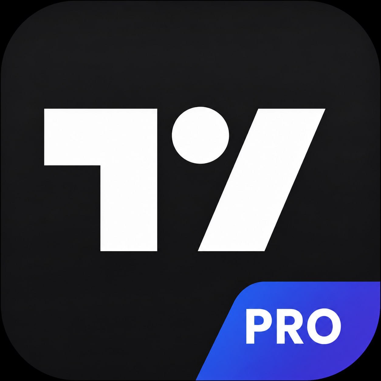 TradingView Pro
