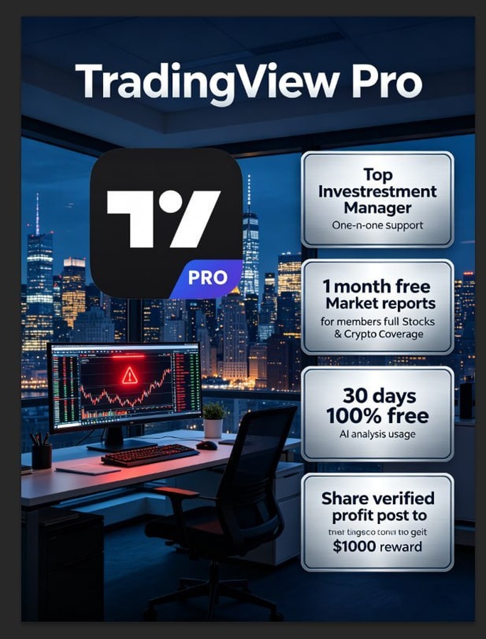 Price Alerts
